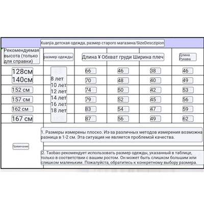 Утеплённое пальто для девочек