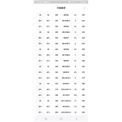 Adida*s Originals Sambae