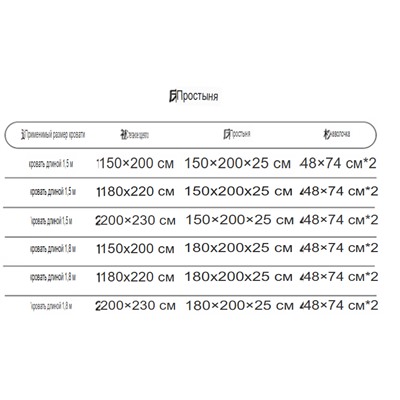 Постельное белье из 4 предметов