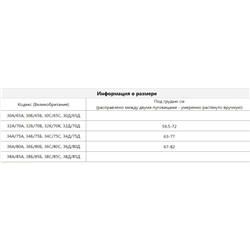 Бюстгалтер U*O