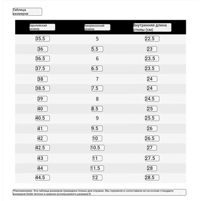 Женские кроссовки  Under Armou*r  Официальный флагманский магазин