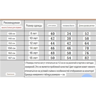 Детская блузка, экспорт