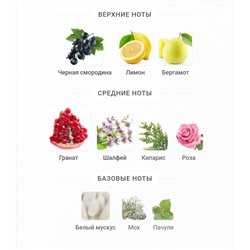 GUERLAIN AQUA ALLEGORIA GRANADA SALVIA edt (w) 125ml + стоимость флакона