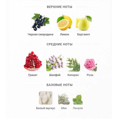 GUERLAIN AQUA ALLEGORIA GRANADA SALVIA edt (w) 125ml + стоимость флакона