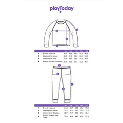 Термокомплект PLAYTODAY, 1055735