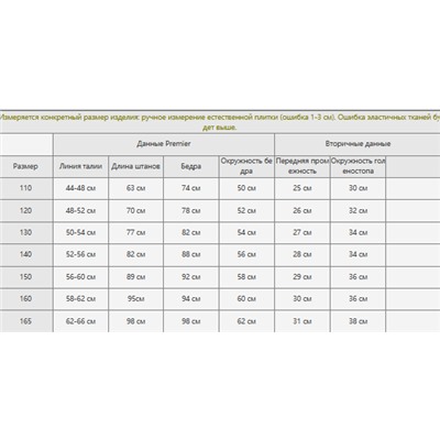 Утепленные джинсы для мальчиков/девочек. Экспорт