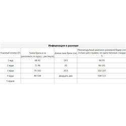 Купальник низ INCANT*O (верх продается отдельно)