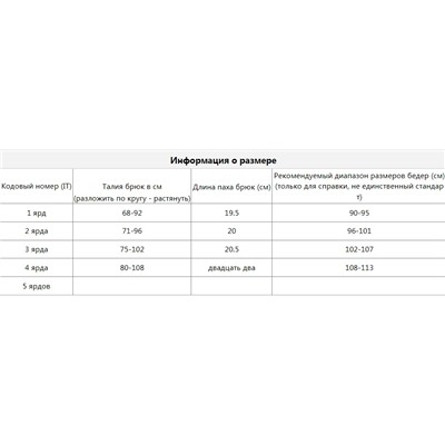 Купальник низ INCANT*O (верх продается отдельно)