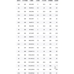 Кроссовки унисекс Nik*e ACG Lowcat*e ACG Lowcat*e ОРИГИНАЛ!!! Проверка подлинности от POIZON!