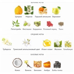 5ml TOM FORD EAU DE SOLEIL BLANC edt отливант