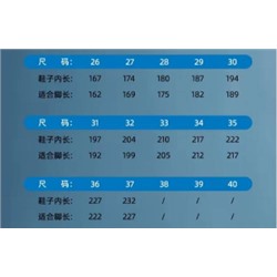 Коллекция дисней - Корпорация монстров. Кроссовки ПОИЗОН