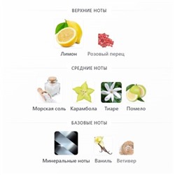 2ML ByBOZO SEA BREEZE edp отливант