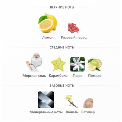 2ML ByBOZO SEA BREEZE edp отливант