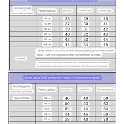 Детская одежда Acool*a, экспорт в Россию