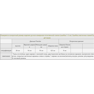 Рюкзак пушистый