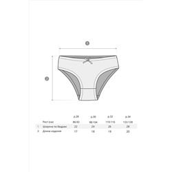 Трусы BOSSA NOVA #771698