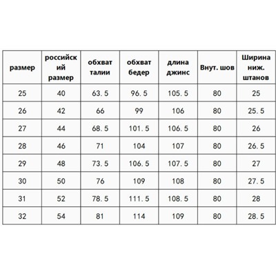 Женские джинсы экспорт в Россию OZON/WB