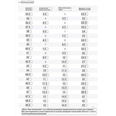 Распродажа!  Мужские  кроссовки  Under Armou*r Официальный флагманский магазин