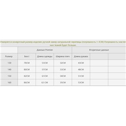 Детская ветровка  Экспорт   Материал: полиэстер (солнцезащитная быстросохнущая ткань)