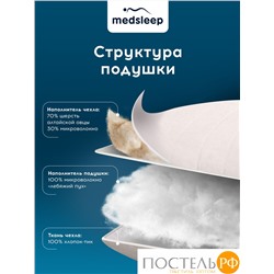 MedSleep ARIES Подушка стеганая 70х70,1пр, хлопок/шерсть/микровол.