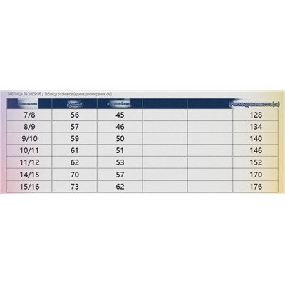 Детская тёплая куртка, экспорт