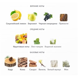 MANCERA CEDRAT BOISE edp 120ml + стоимость флакона