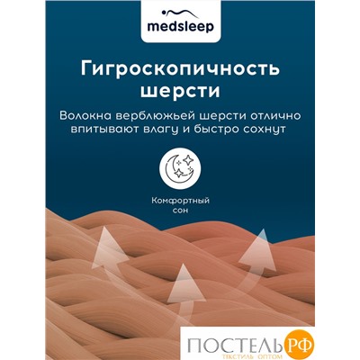 MedSleep SONORA Стеганый Hаматрасник 160х200, 1пр, хлопок/шерсть/микровол.; 200 гр/м2