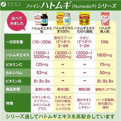 FINE Hatomugi Extract Экстракт Коикса 680 таблеток на 30 дней
