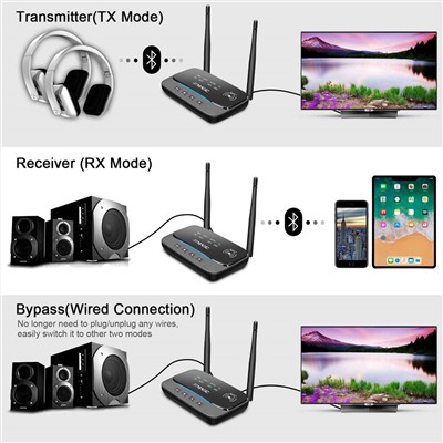 BTMAGIC Bluetooth 5.0 Transmitter Receiver 265FT Long Range 3 in 1 Bluetooth Audio Adapter aptX HD & aptX Low Latency, Optical RCA AUX 3.5mm for TV Home Stereo PC Headphone/Speaker, USB Rechargeable