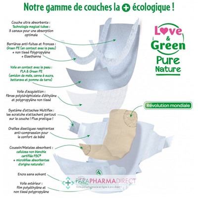 Love&Green Pure Nature - Couches Écologiques Non Blanchies - Taille 2 - 3 à 6kg - 35 couches