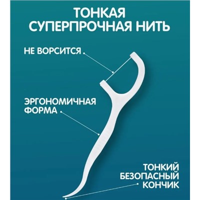 Зубочистки + зубная нить  для гигиены полости рта ( 50 шт/уп)