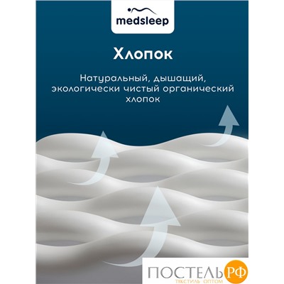 MedSleep WHITE CLOUD Одеяло 175х200,1пр,хлопок/хлопок.вол./микровол.