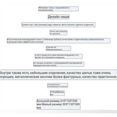 Какие классные сумочки-тоут из жаккардовой ткани с натуральной кожей