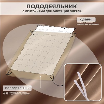 Комплект постельного белья Однотонный Сатин Премиум на резинке OCPR015